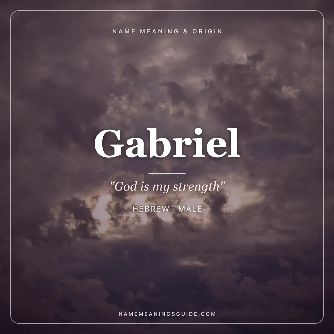 Gabriel name meaning "God is my strength" - Hebrew male name share card | NameMeanings