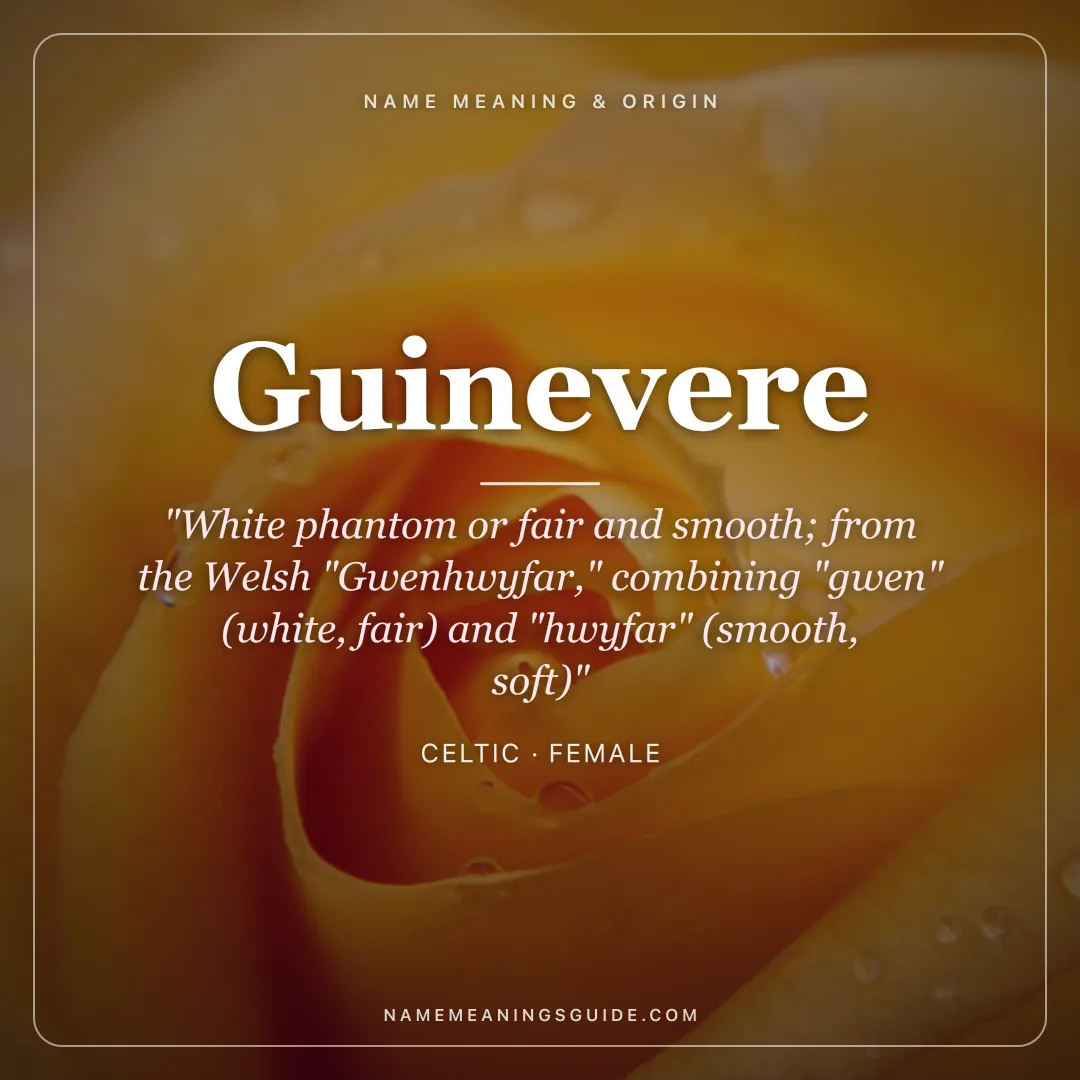 Guinevere name meaning "White phantom or fair and smooth; from the Welsh "Gwenhwyfar," combining "gwen" (white, fair) and "hwyfar" (smooth, soft)" - Celtic female name share card | NameMeanings