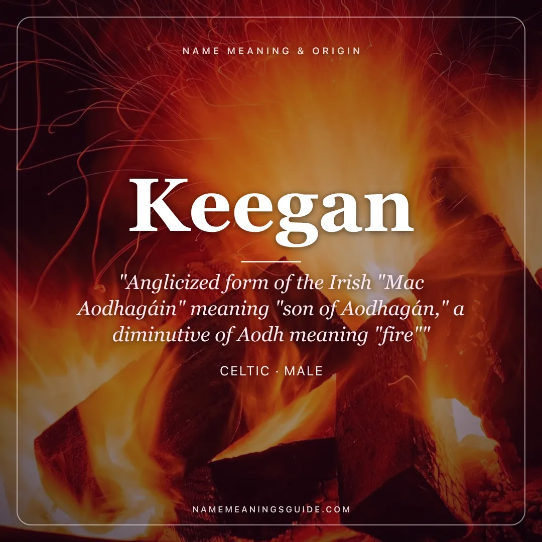 Keegan name meaning "Anglicized form of the Irish "Mac Aodhagáin" meaning "son of Aodhagán," a diminutive of Aodh meaning "fire"" - Celtic male name share card | NameMeanings