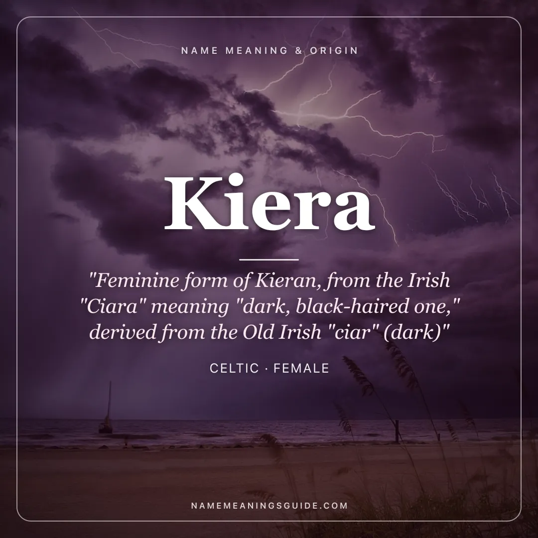 Kiera name meaning "Feminine form of Kieran, from the Irish "Ciara" meaning "dark, black-haired one," derived from the Old Irish "ciar" (dark)" - Celtic female name share card | NameMeanings