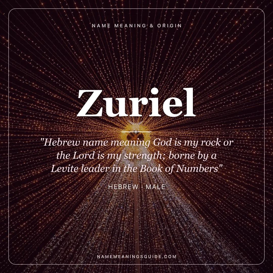 Zuriel name meaning "Hebrew name meaning God is my rock or the Lord is my strength; borne by a Levite leader in the Book of Numbers" - Hebrew male name share card | NameMeanings